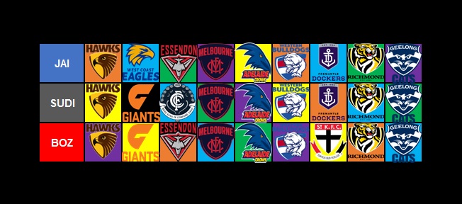 Friday Forethought Round Eight