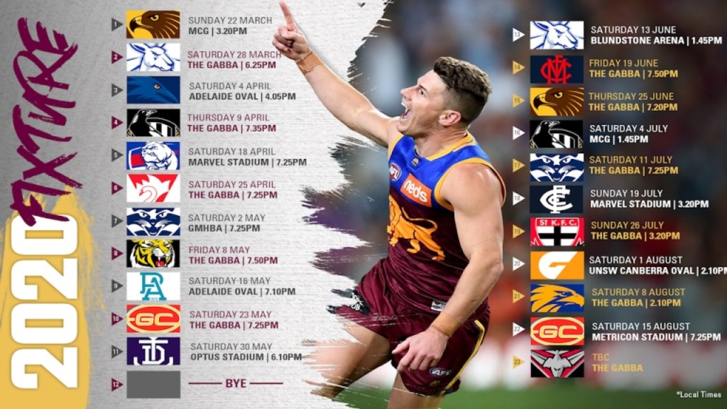 Brisbane Lions Fixture 2020
www.pinchhittersoz.com.au
Five Fearless Predictions Brisbane 2020