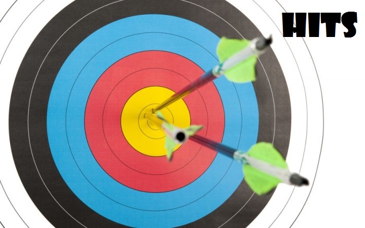 Hits