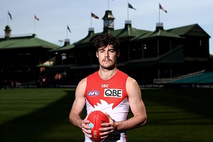 AFL+First+Qualifying+Final+Richmond+v+Hawthorn+gdAjCft6KmNl