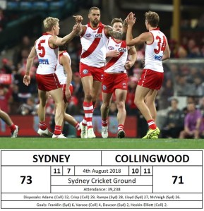 AFL+First+Qualifying+Final+Richmond+v+Hawthorn+gdAjCft6KmNl